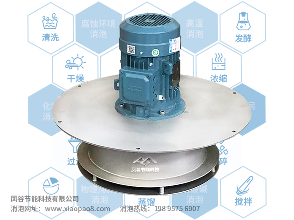 双级环隙式机械消泡器消泡能力的研究与优化